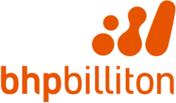 BHP