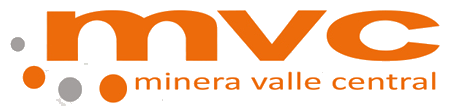 MVC